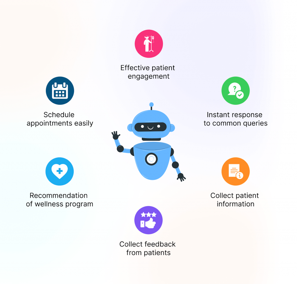 Use cases of health chatbot apps