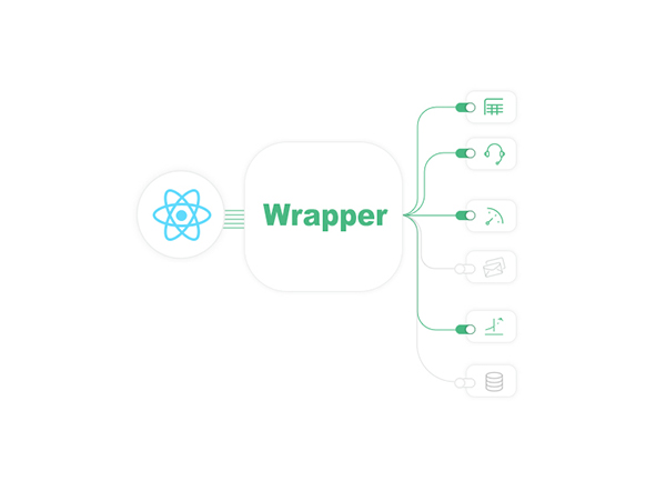 What is product analytics? 5 tips you need to know 3 wrapper for data analytics services 2 1