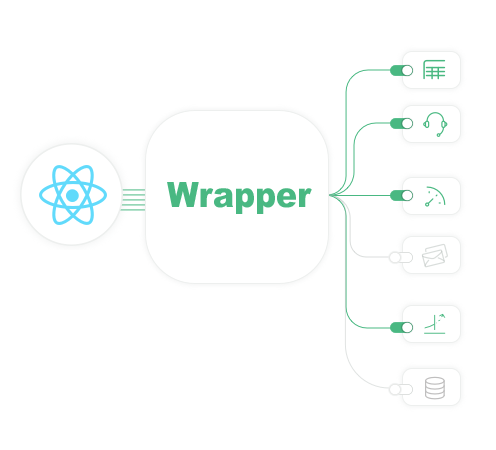 What is product analytics? 5 tips you need to know 4 Wrapper