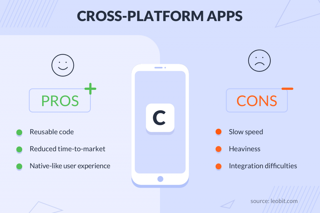 Pros and cons of cross-platform apps
