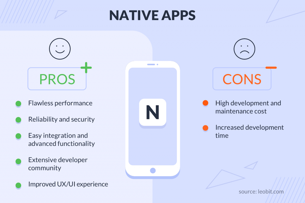 Prose and Cons of native apps